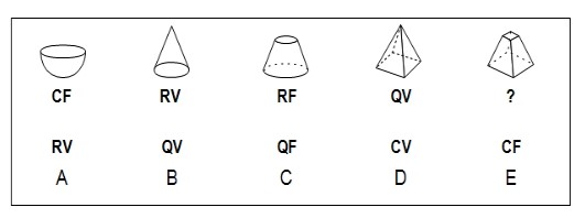 Two letter code image